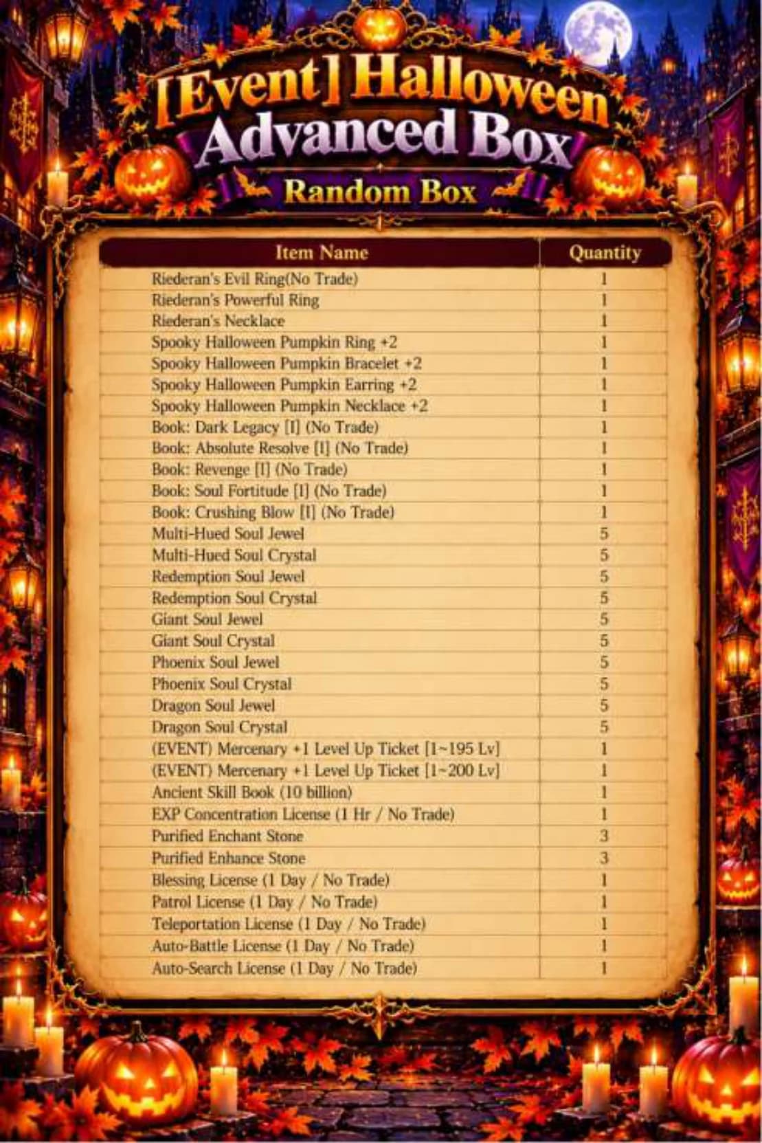Halloween Advanced Box — contenido completo