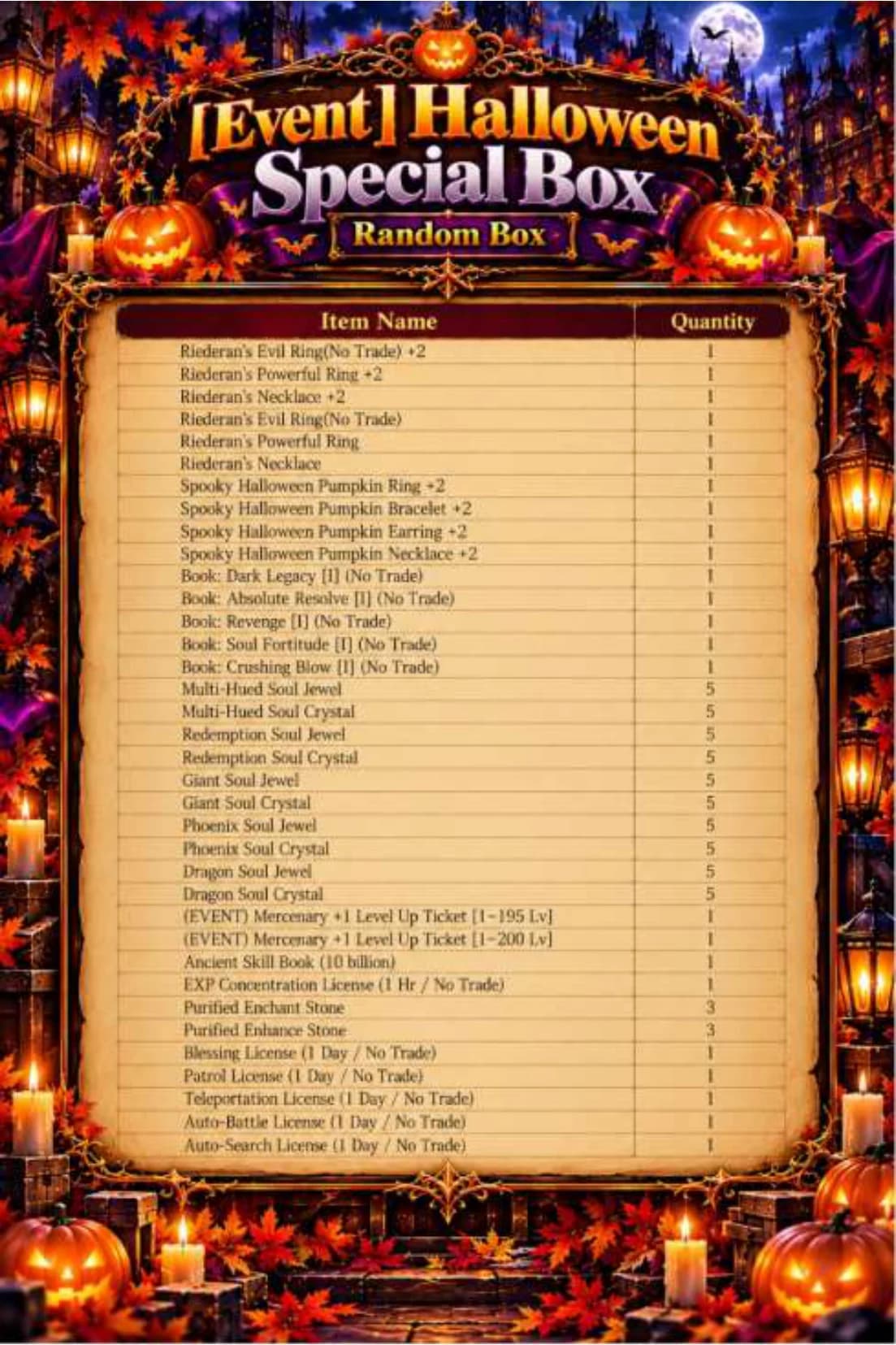 Halloween Special Box — contenido completo